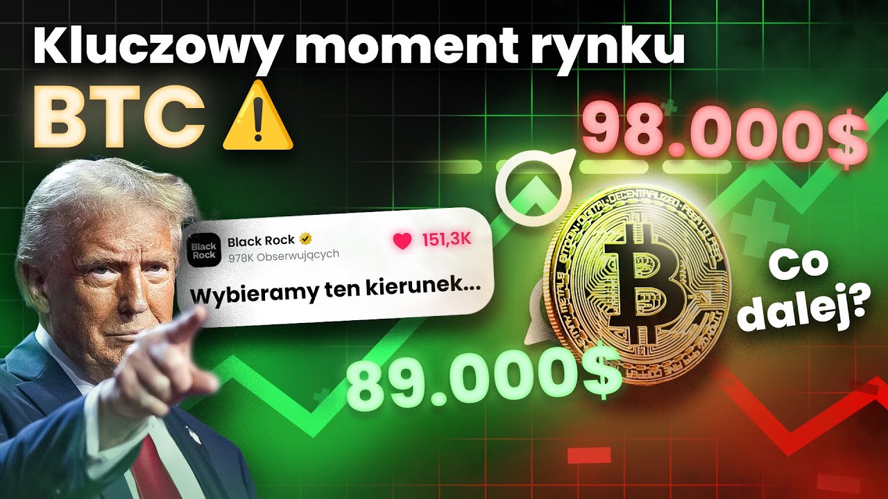 🚨UWAGA! Instytucje kupują, a cena spada! Manipulacje czy ukryta dystrybucja?