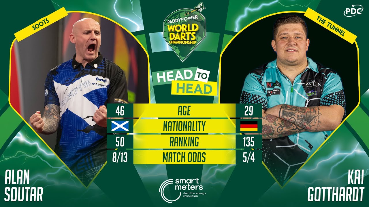 PDC World Darts Championship 2025 Round 1 Alan Soutar vs Kai Gotthardt 2024 12 16 HUN