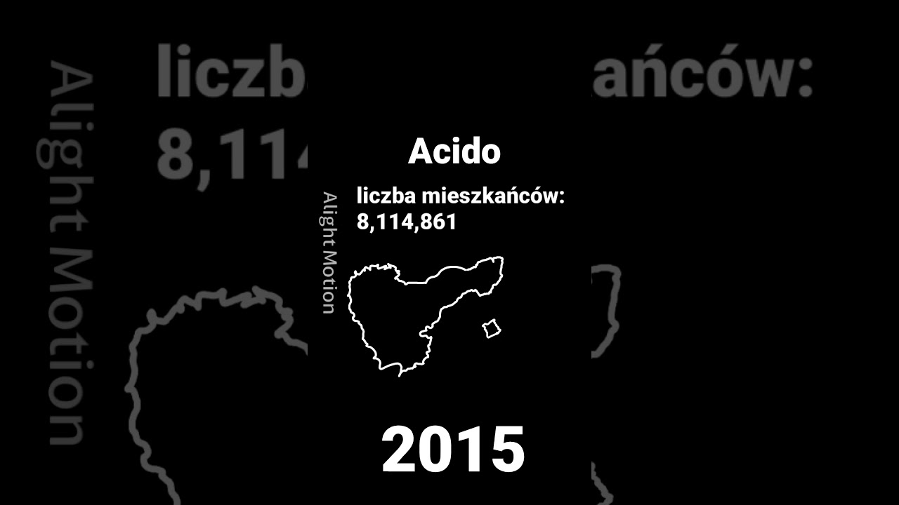 populacja miasta Acido 2000-2026 