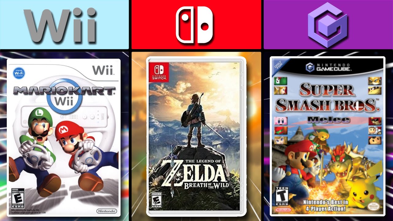 The BEST Game On EVERY Nintendo Console