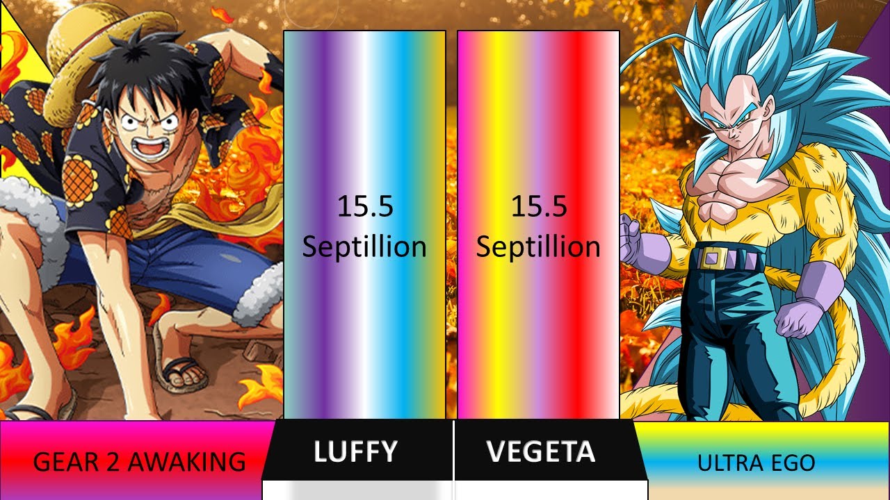 Vegeta Vs Luffy Power Levels