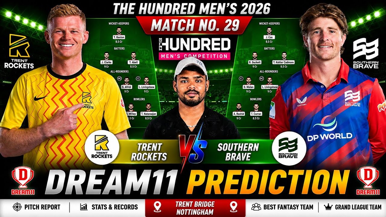 TRT vs SOB Dream11 Prediction | The Hundred 2026 | Best Fantasy Team Today 🔥