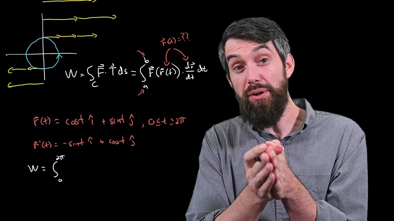 Example: Computing the Line Integral of a Vector Field (i.e. Work Done)