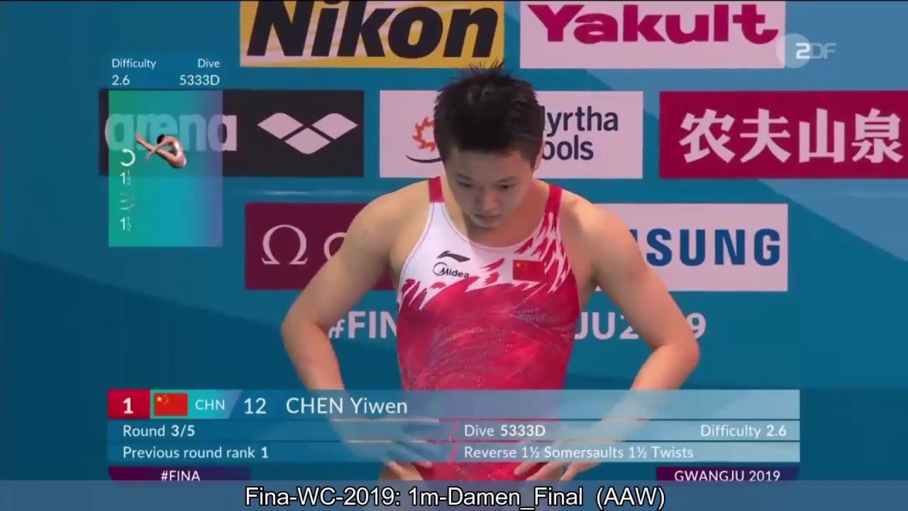 CLAVADOS MUNDIAL COREA-GWANGJU-2019 1M DAMAS-