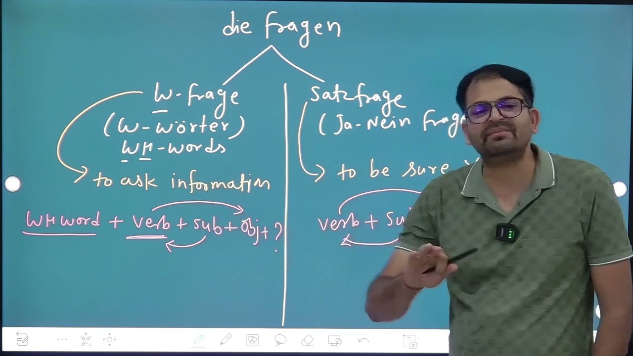 A1 - Die Fragen Bilden - W-Frage Part 1 - Question making with WH words - Ausbildung in Germany