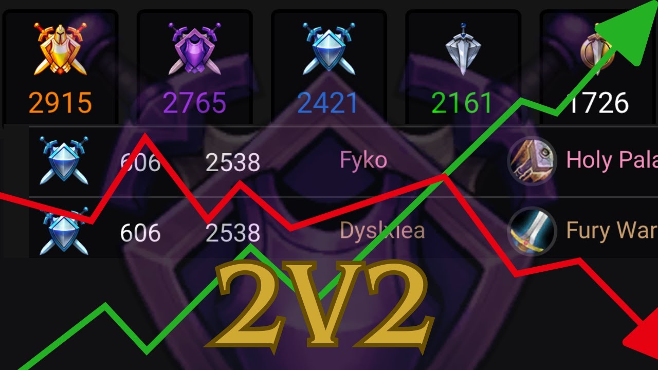 Holy Paladin/Arms Warrior 2v2 2500+ Games, Pushing for that gladiator! Hard climbing