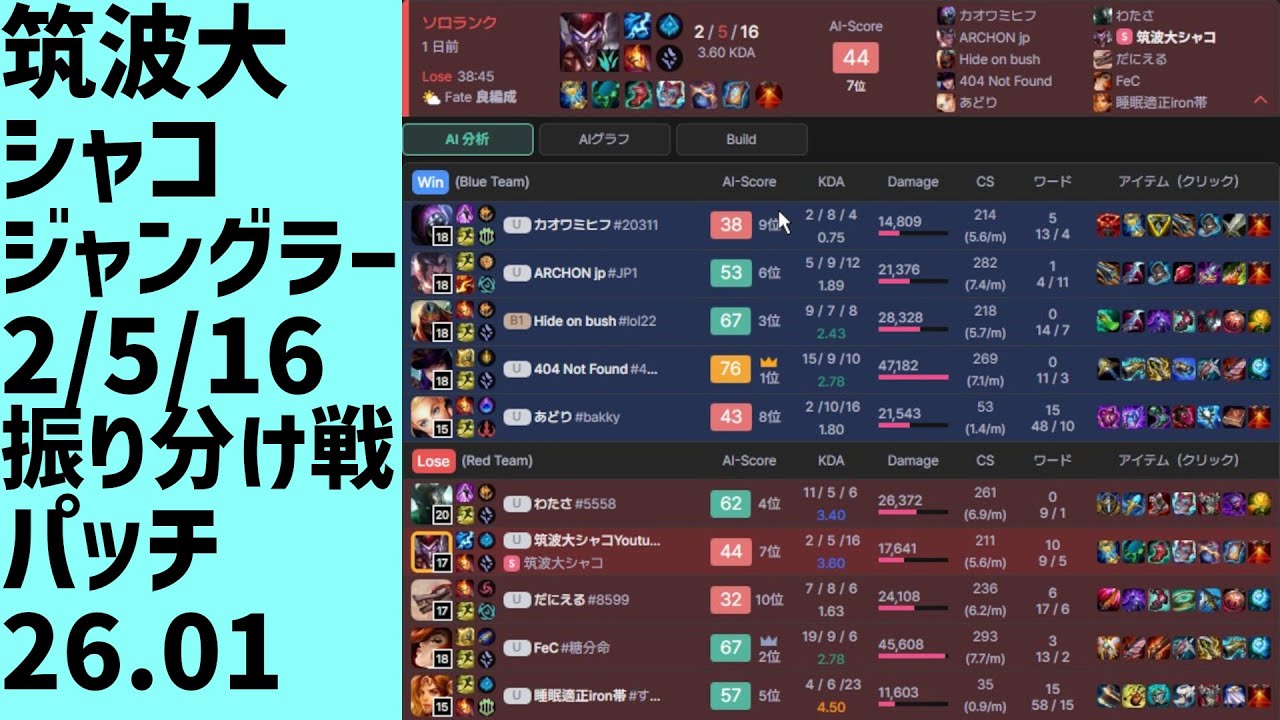 #LeagueOfLegends #shaco #shaco_ap 筑波大シャコ魔力、キルアシストデス場面、ジャングラー、負け、2/5/16、LOLランク、振り分け3戦目、パッチ26.01