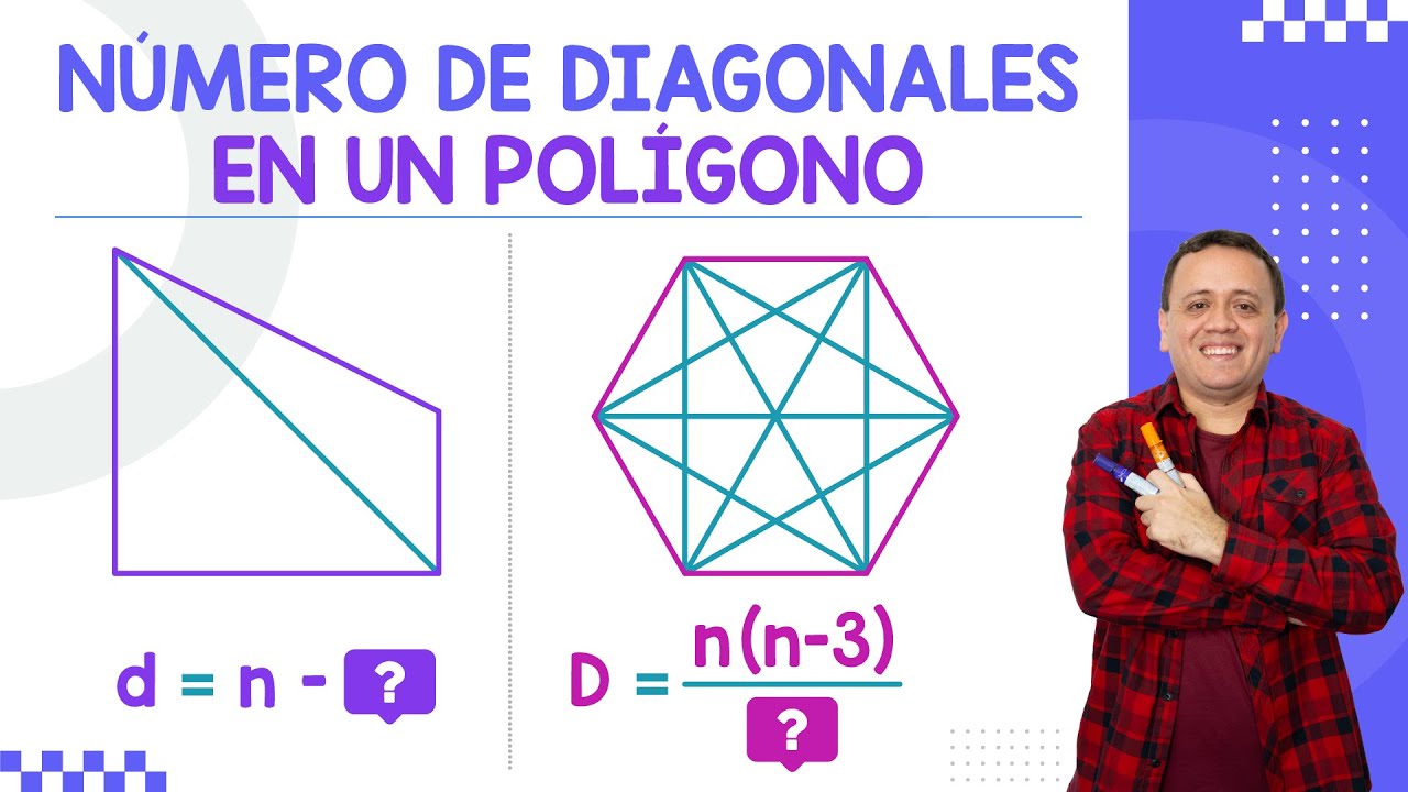 Número de Diagonales en un Polígono
