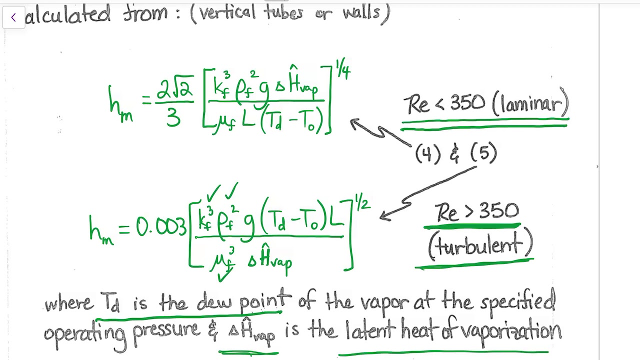 Lecture 23 - Heat Transfer with Condensation - CHE 2300
