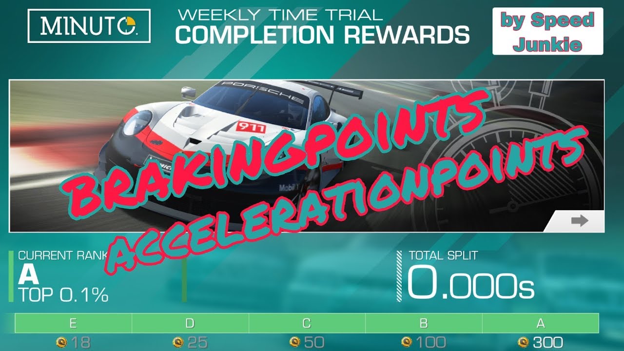 Braking points WTT BMW M4 Nürburgring 1:24.441 min.
