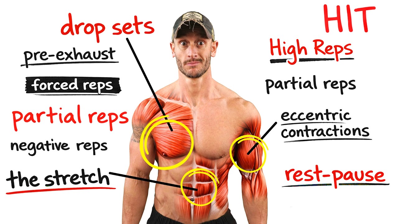 Use These Training Techniques for the Most Muscle Growth (and STOP using these)