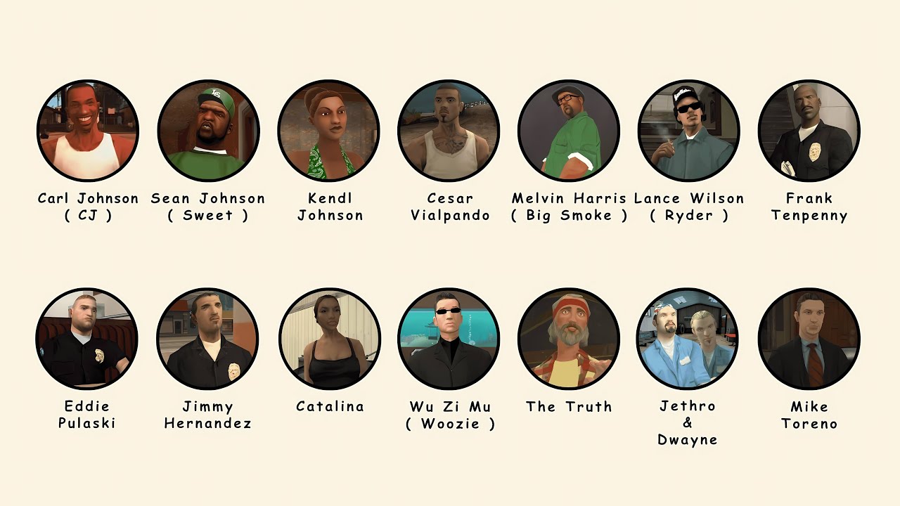 Semua Karakter Yang Muncul DI GTA SA Dijelaskan 10 menit ! Part 1