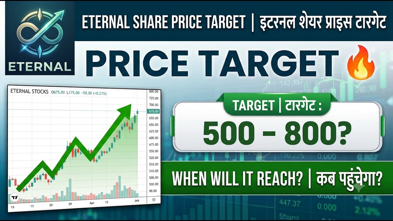 Zomato Share Price Target 2027 | Zomato Stock Analysis | Zomato Blinkit Future Target