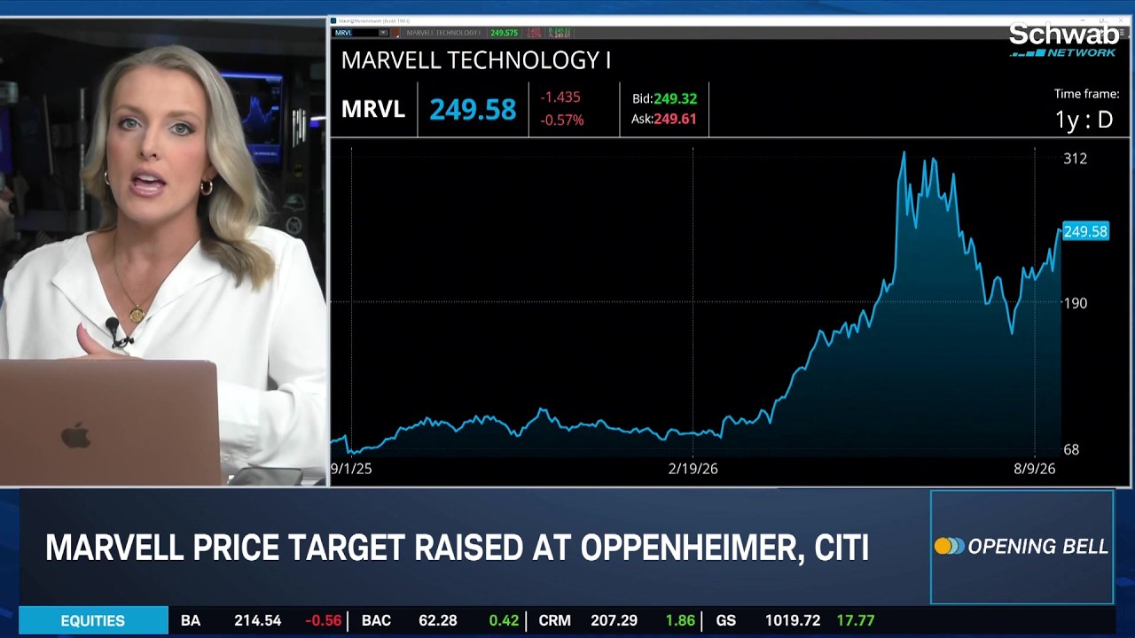 Friday's First Moves: CRWV & MRVL Price Target Hikes, WMT Mixed Analyst Reaction