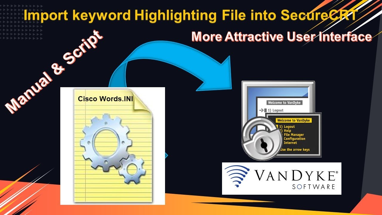 SecureCRT Keyword Highlighting || Manually and by Script