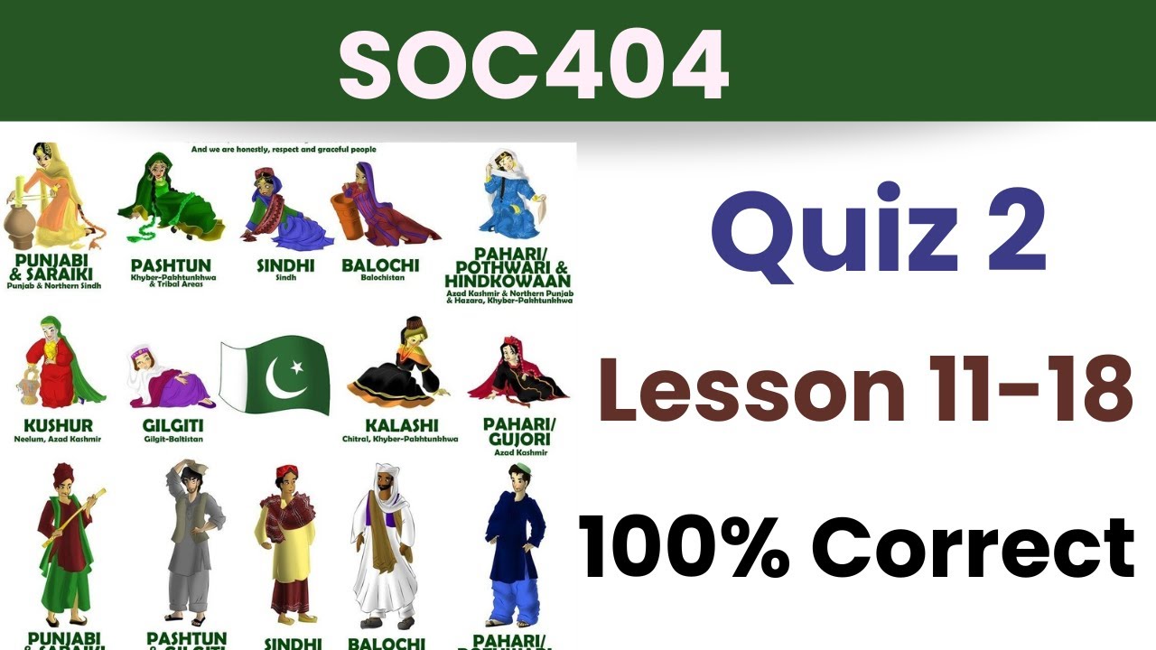 SOC404 Quiz 2 Solution_Lecture 11 to 18_Fall 2023_100% correct