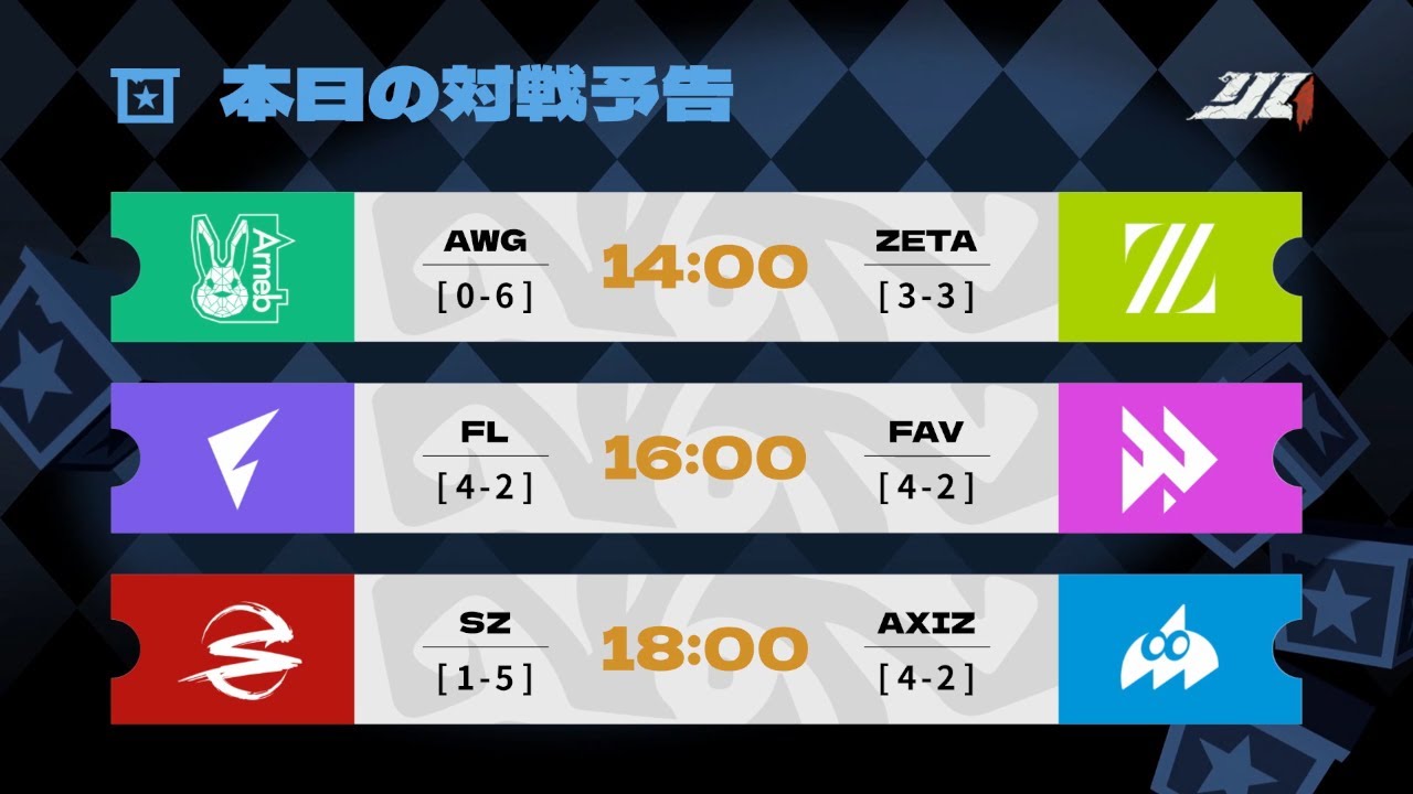 IdentityVJapanLeague レギュラーシーズン Day8 ( 2024年夏季IJL )