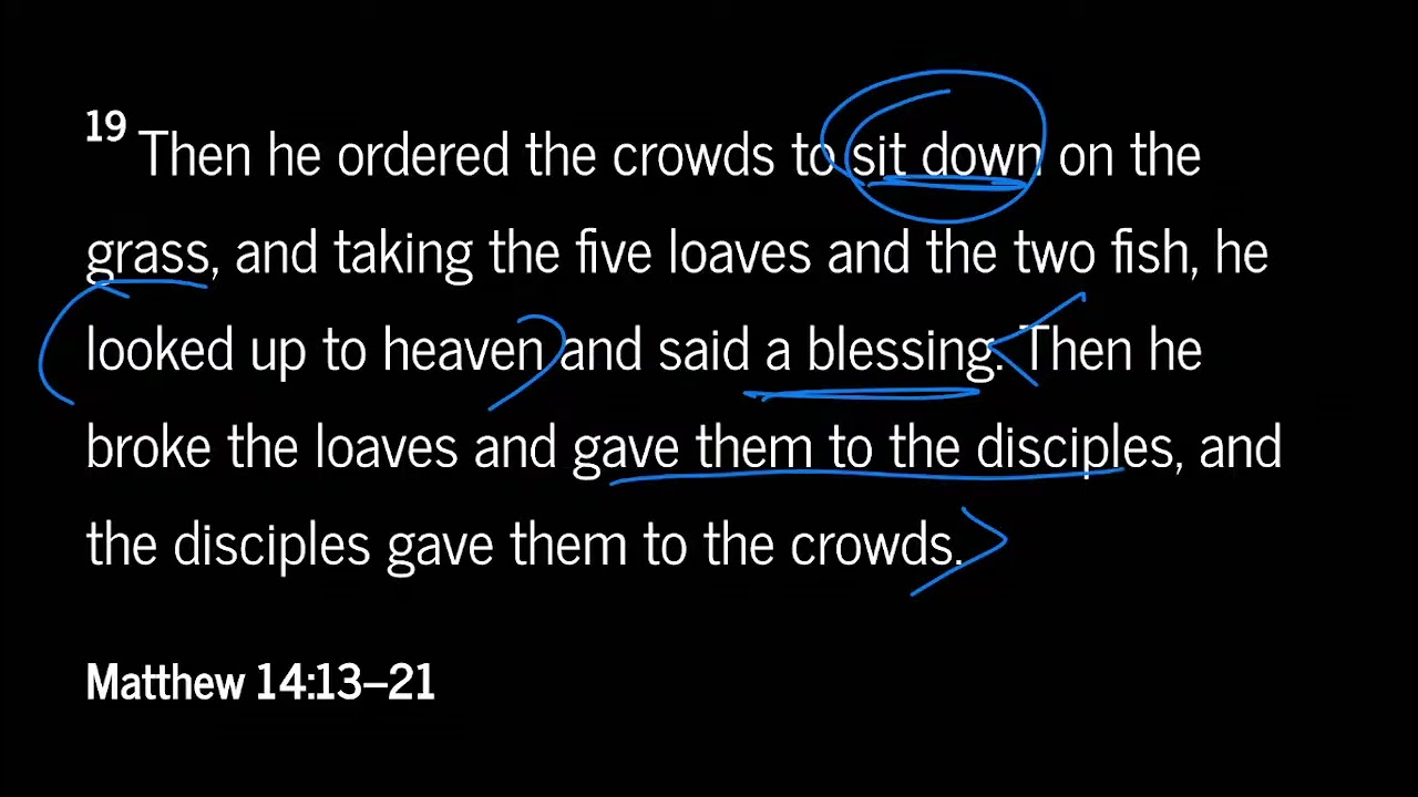 Matthew 14:13-21 (February 17, 2026) Morning Devotional