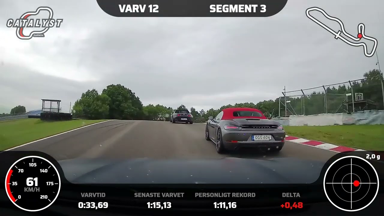 Ring Knutstorp Varv 12 GRC 230824