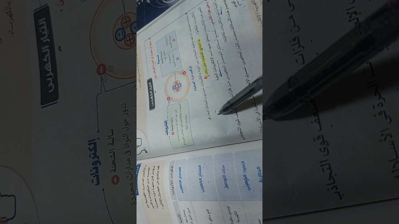 شرح مقدمه الدرس الاول الوحدة ٢ ( الخصائص الفيزيائية للتيار الكهربى )علوم ٣ اعدادي ترم تانى_ الامتحان