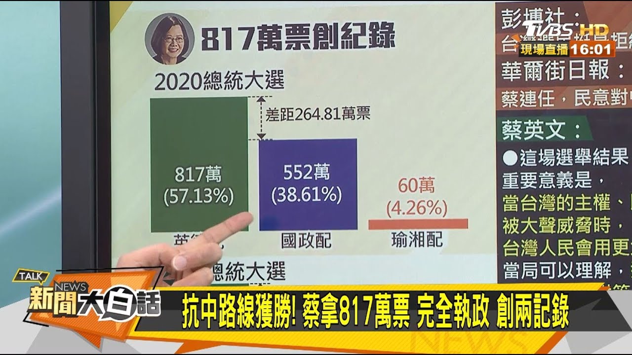 抗中路線獲勝！蔡拿817萬票 完全執政 創兩記錄 新聞大白話 20200112