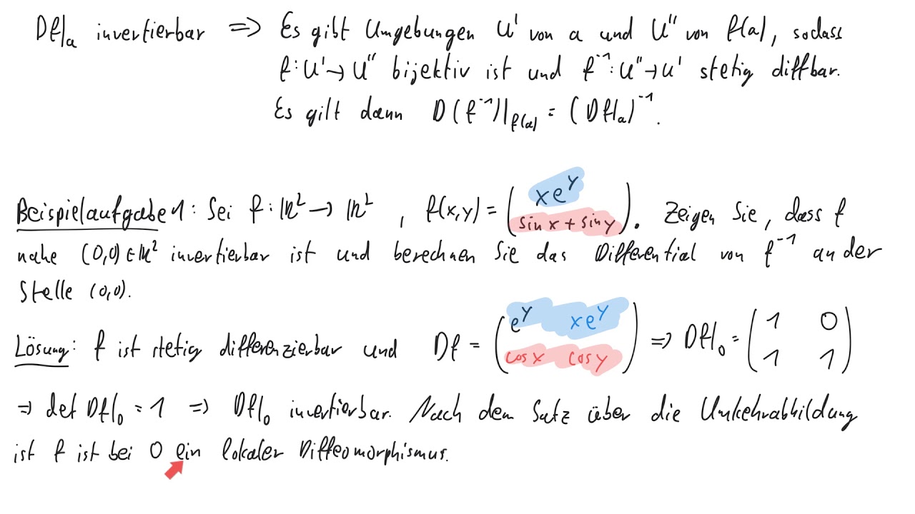 Satz über die Umkehrabbildung
