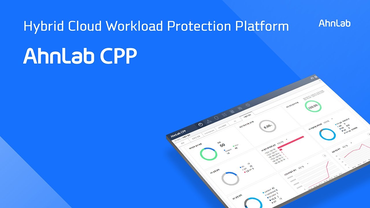 AhnLab CPP &ndash; Hybrid Cloud Workload Protection Platform