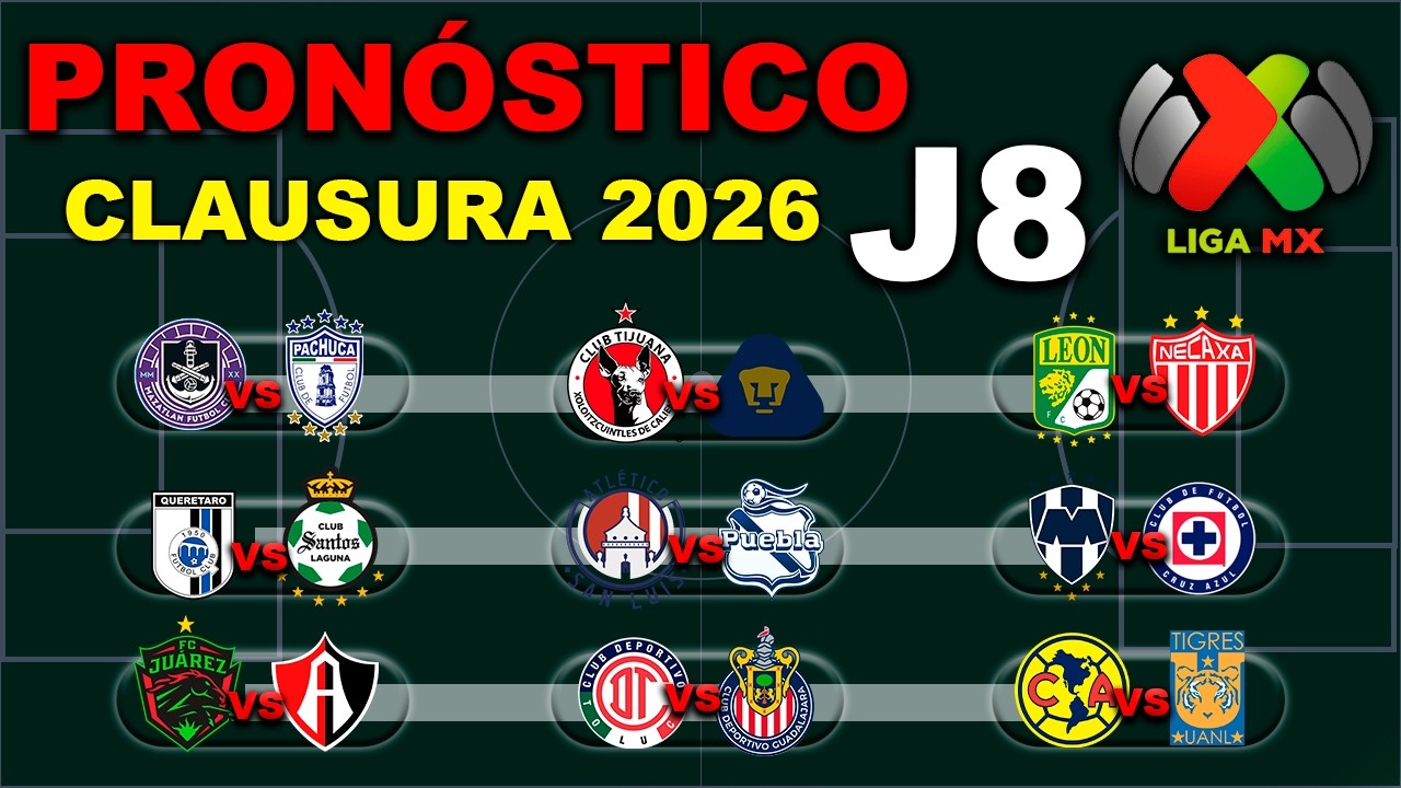 ⚽ El mejor PRONÓSTICO para la JORNADA 8 de la LIGA MX CLAUSURA 2026 | Análisis - Predicción