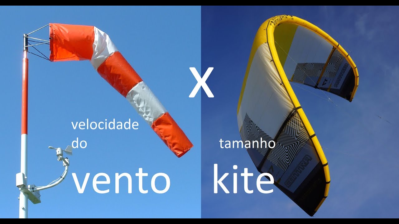 kite x velocidade do vento