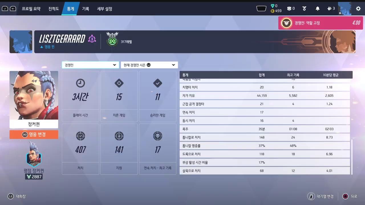 overwatch