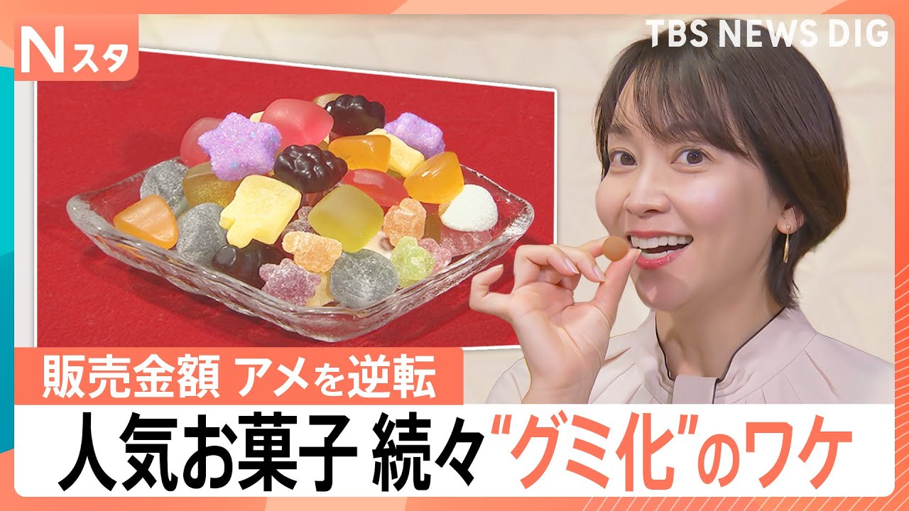 ついに「アメ超え」！急拡大するグミ市場&hellip;&ldquo;このビッグウェーブに乗りたい&rdquo;！あの人気お菓子も&ldquo;グミ化&rdquo;？【Nスタ】｜TBS&nbsp;NEWS&nbsp;DIG