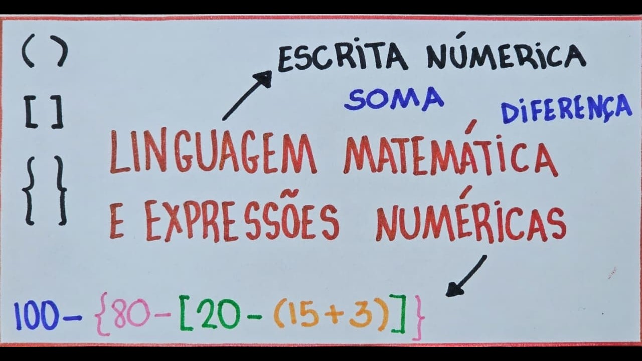 Expressões Numéricas: aprenda de vez!