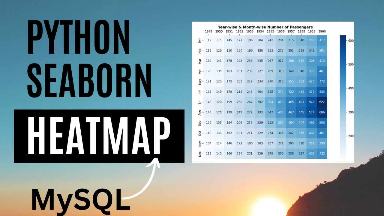 Python Seaborn Heatmap Visualization | Seaborn Heatmap from MySQL Data | Data Science | SuMyPyLB
