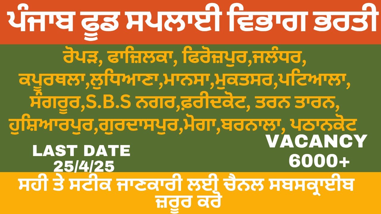 Punjab Food Supply Department Recruitment | Punjab Govt Job Alerts | Punjab Govt Jobs 2025
