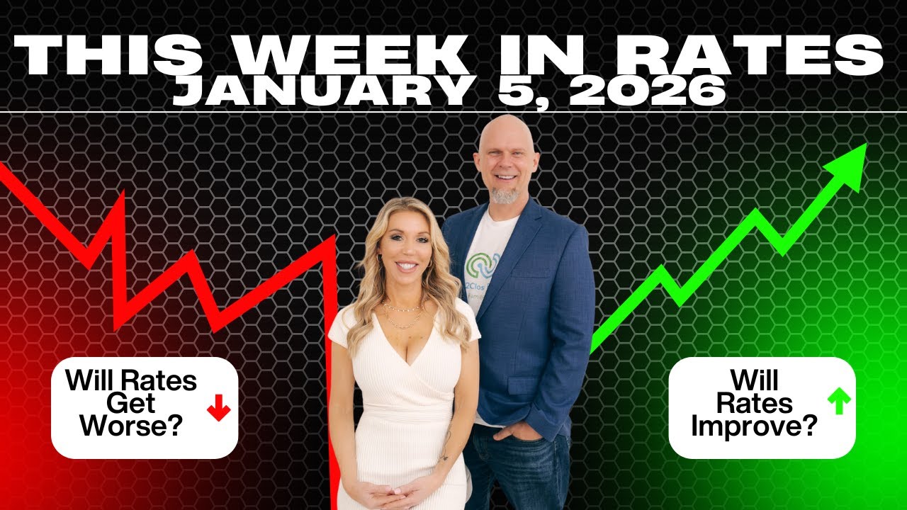 Monday Market Update-Mortgage Rates, Housing Data & What’s Next