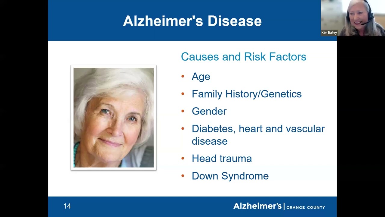 Living Well with Early Memory Loss