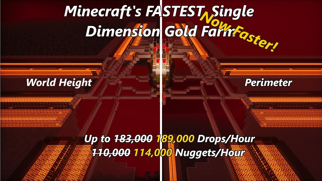 [1.20 - 1.21.8] Minecraft's  Fastest, Single Dimension, Gold Farm 2.0 - Improved!