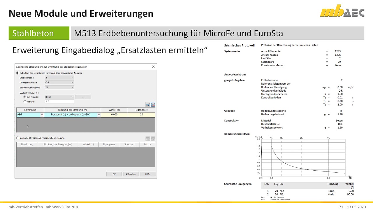 MicroFe 2020 - M513 Ermittlung des Antwortspektrums