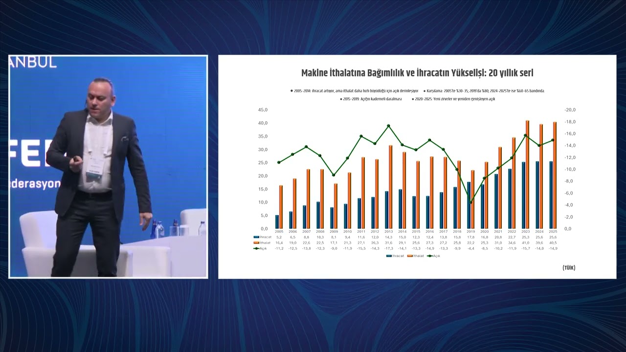 DR SELÇUK MUTLU - KIRILGAN MÜCİZE - Makine Zirvesi 2025