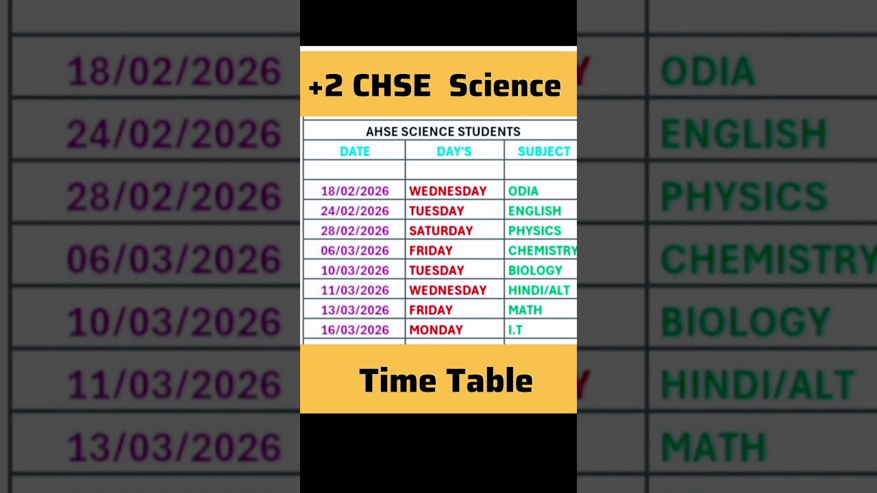 +2 Расписание занятий по естествознанию chse 2026 #chsetimetable #chseodisha#yt #feed #shorts #od...