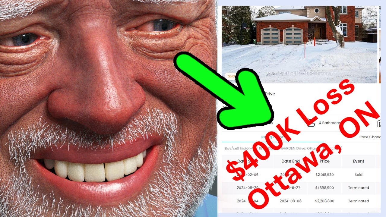 Canada's Housing Market is Crashing