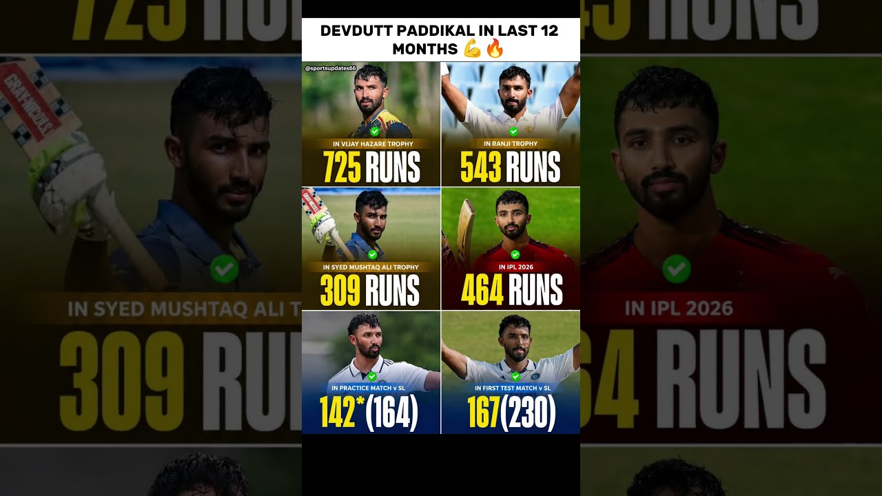 DEVDUTT PADIKKAL&rsquo;S INCREDIBLE LAST 12 MONTHS 💪🔥 | INDIA&rsquo;S NEXT BIG TEST BATTER? 🇮🇳