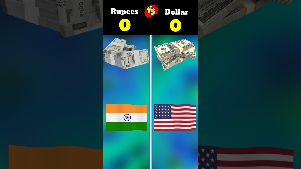 Rupees vs Dollar❓ #shorts #viralshort #comparison