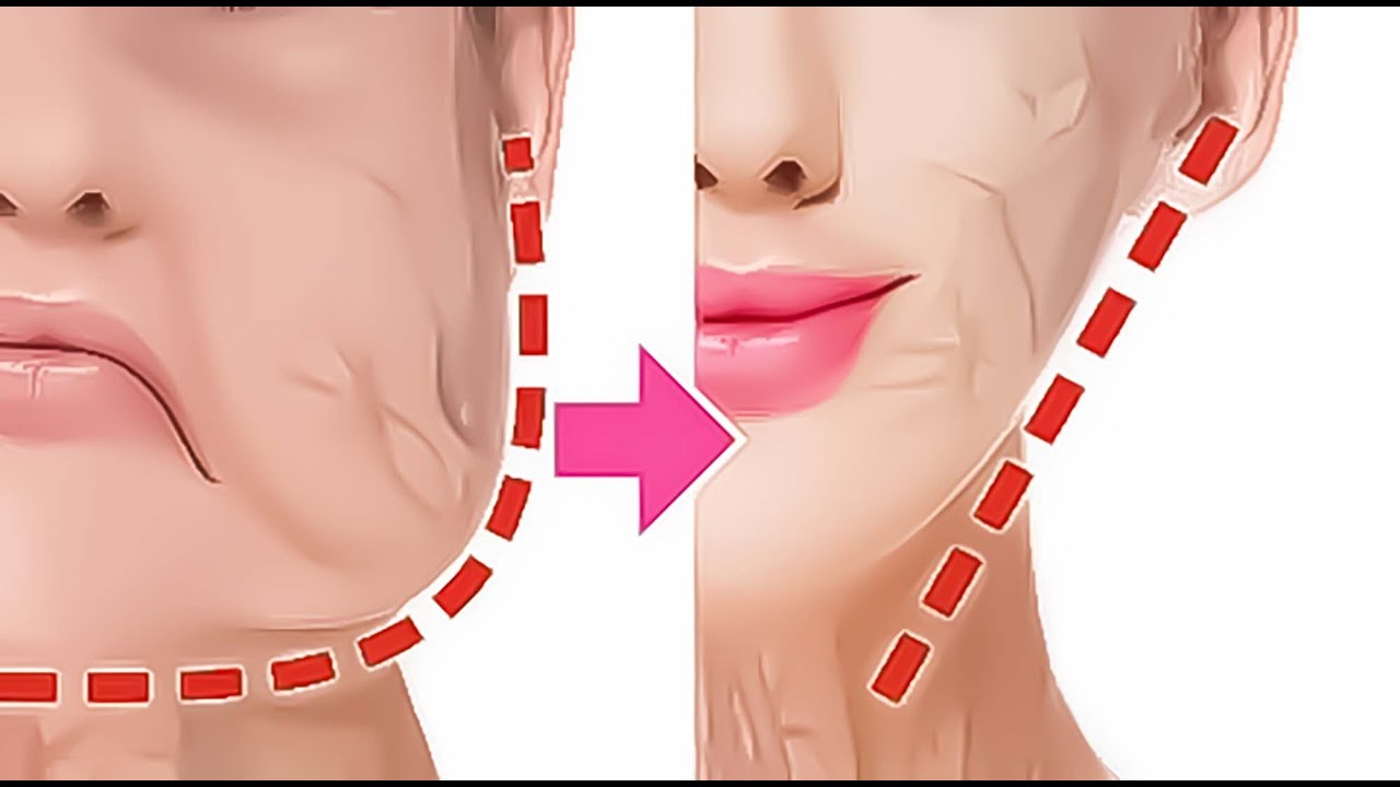 антивозрастные упражнения для лица, чтобы поднять щеки, предотвратить морщины!