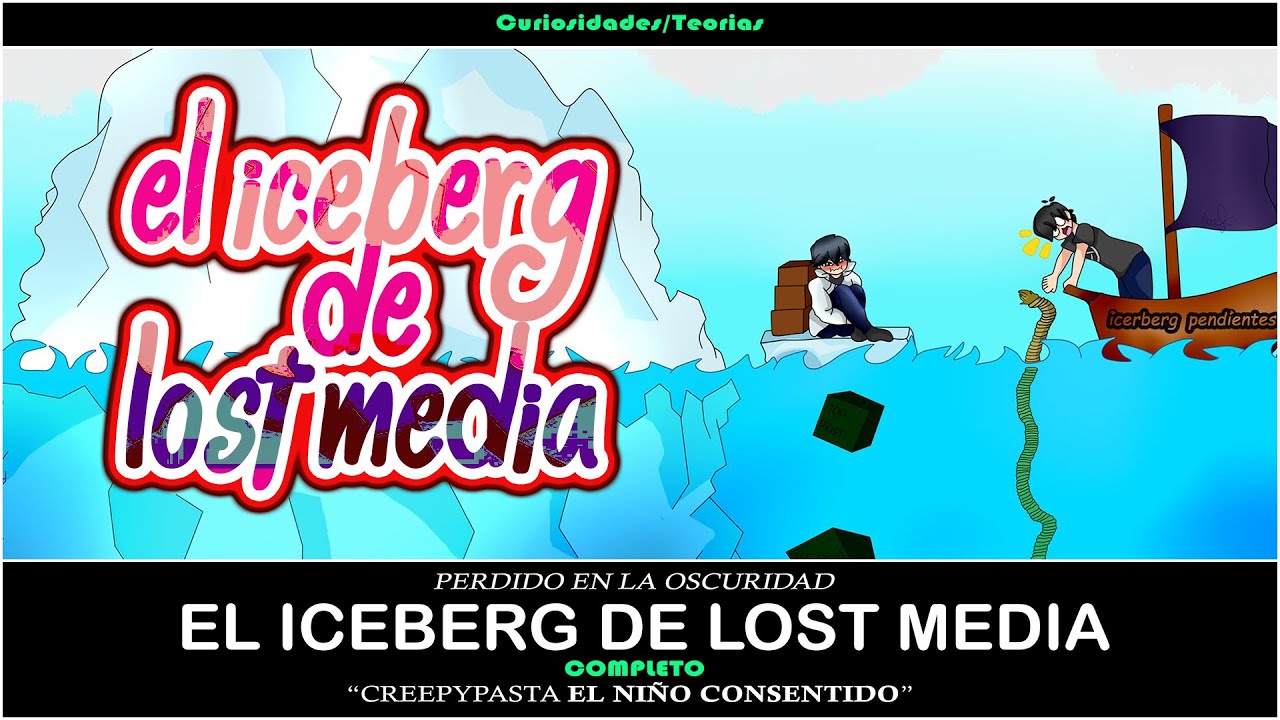 El iceberg de Lost Media/Material Perdido COMPLETO + Extras