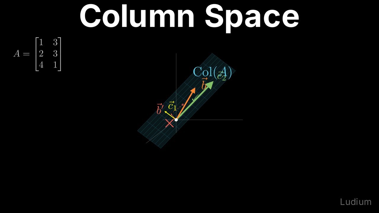 Linear Algebra — 5.4: The Column Space of a Matrix