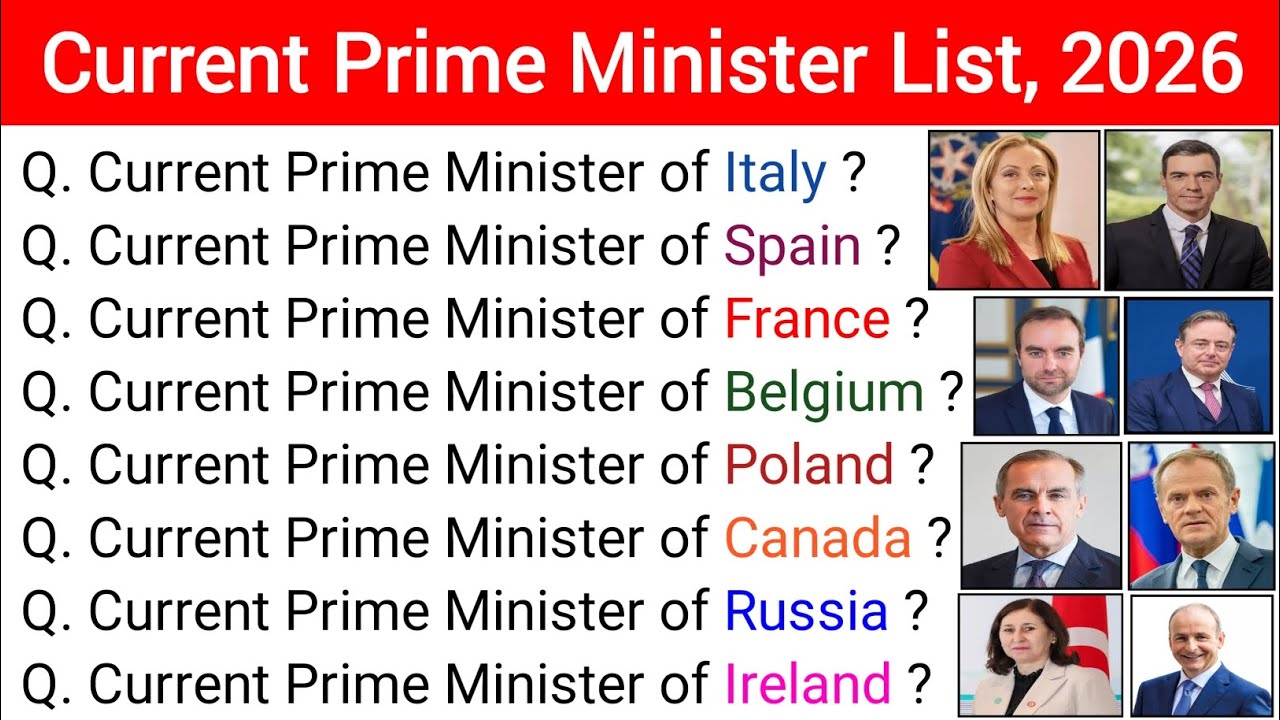 Current Prime Minister List, 2026 Part 2 || Current Affairs of Important World Leaders in 2026.