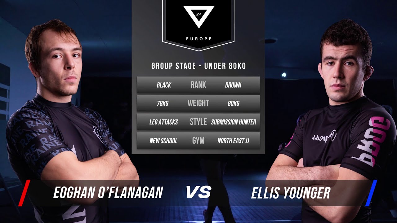 Submission Series 1 - Eoghan O’Flanagan Vs Ellis Younger - JiuJitsu