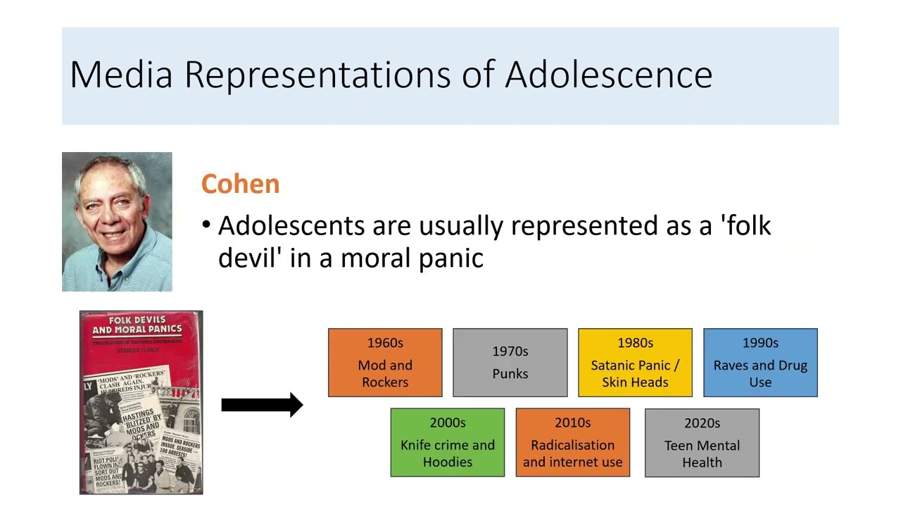 03 Media Representations and Stereotypes