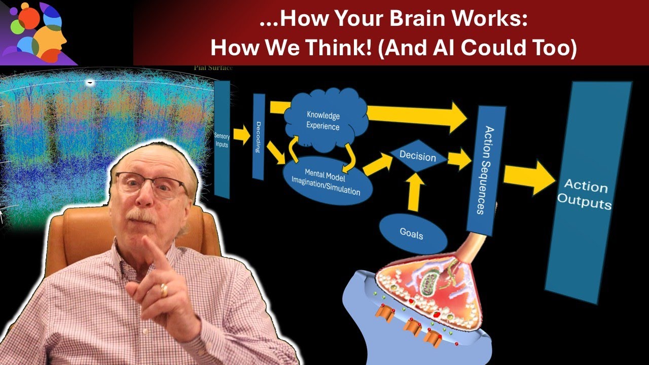 How We Think! (And AI Could Too)